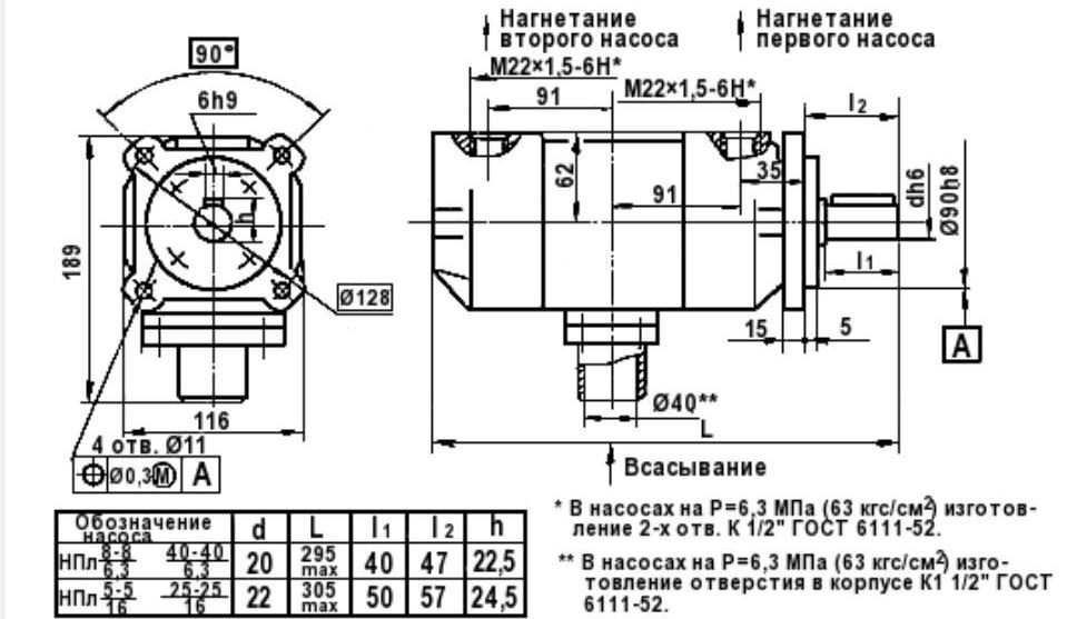    8 8 6,3;  8 12,5 6,3;  8 16 6,3;  8 25 6,3;  8 32 6,3;  8 40 6,3;  12,5 12,5 6,3;  12,5 16 6,3;  12,5 25 6,3;  12,5 32 6,3;  12,5 40 6,3;  16 16 6,3;  16 25 6,3;  16 32 6,3;  25 25 6,3;  25 32 6,3;  25 40 6,3;  32 32 6,3;  32 40 6,3;  40 40 6,3;