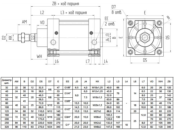        ISO6431