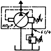 ���������� ������� ������������ ������������ ����