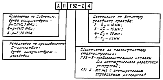     52