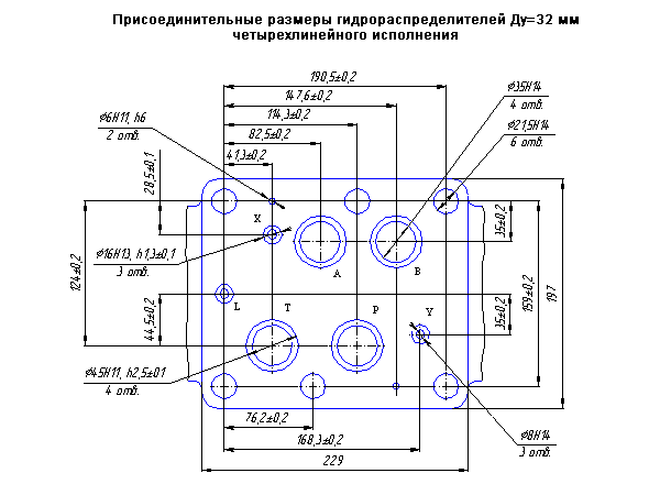 Габаритные и присоединительные размеры гидрораспределителей 1Рн323
