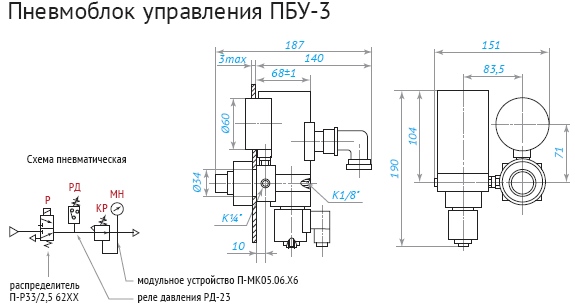 Габаритные и присоединительные размеры пневмоблоков ПБУ