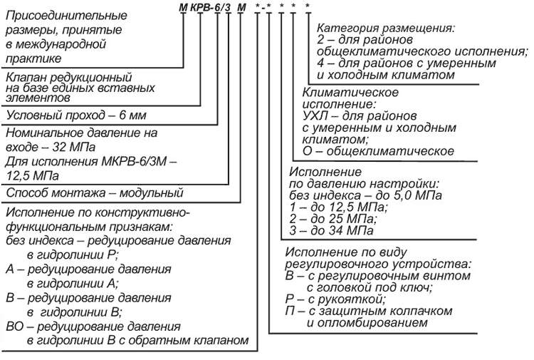 Структура условного обозначения клапана мкрв 6/3