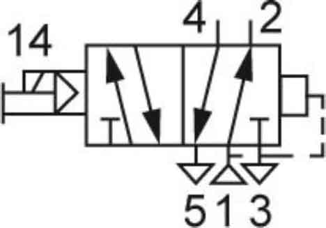 Пневмораспределитель 5Р4-231-04(-13,-14)-0-1-Д24(-А110,-А220)