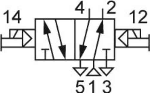 Пневмораспределитель 5Р4-232-04(-13,-14)-0-1-Д24(-А110,-А220)